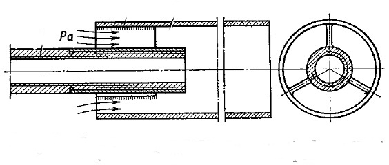 Ejector [enciclopedia]