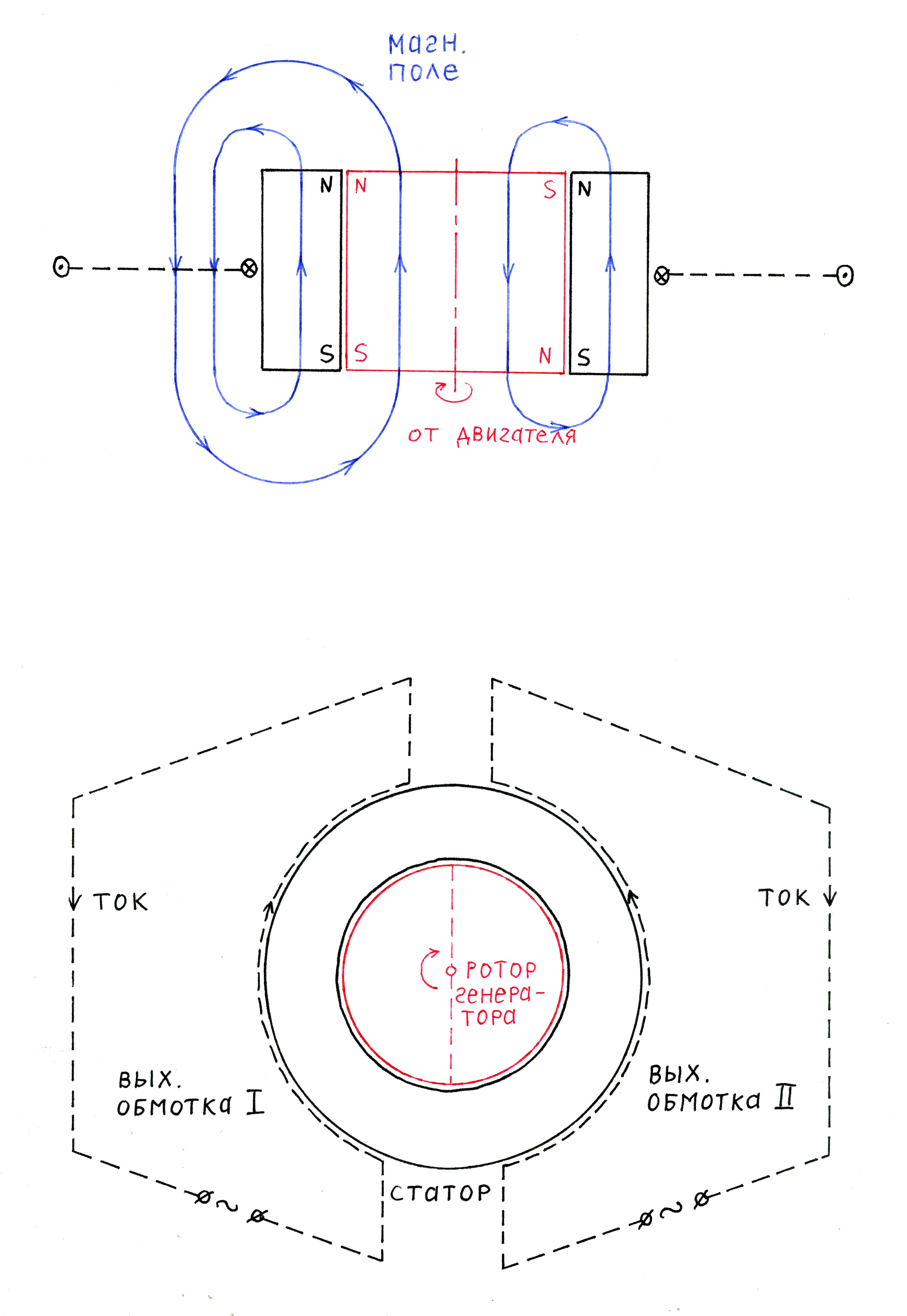 0x01 graphic