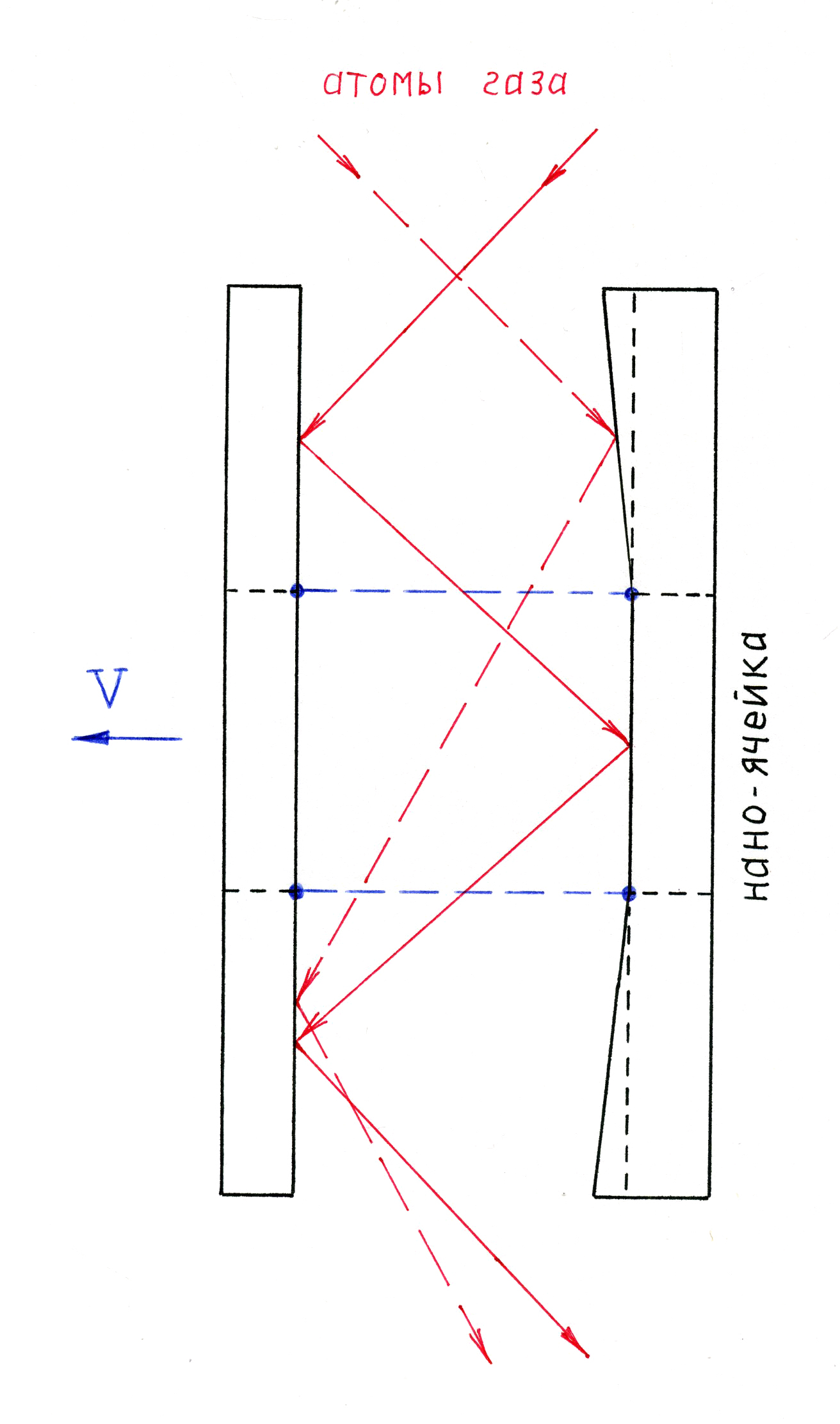 0x01 graphic