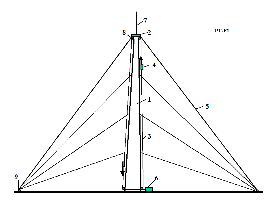 0x01 graphic