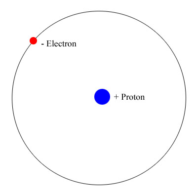 0x01 graphic