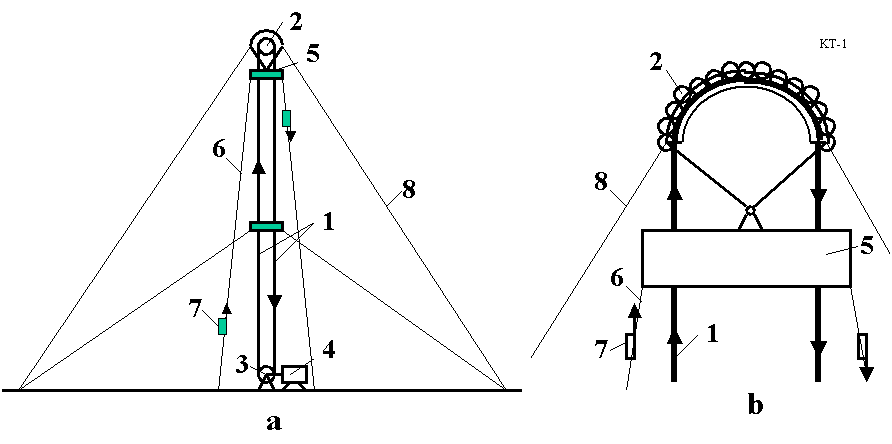 0x01 graphic