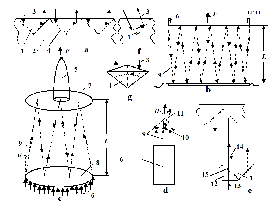 0x01 graphic