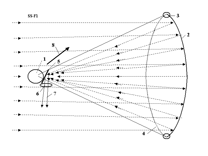 0x01 graphic