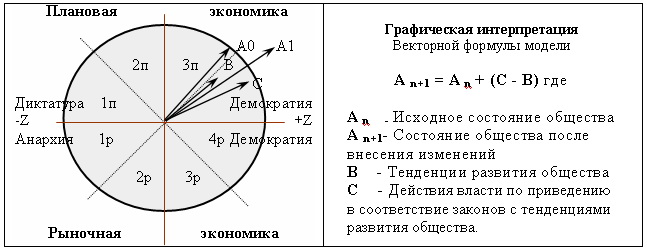  1 [. ]