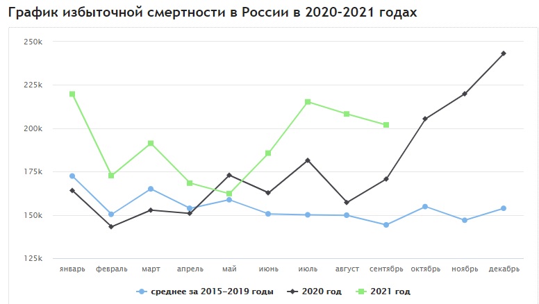    2020-21 []