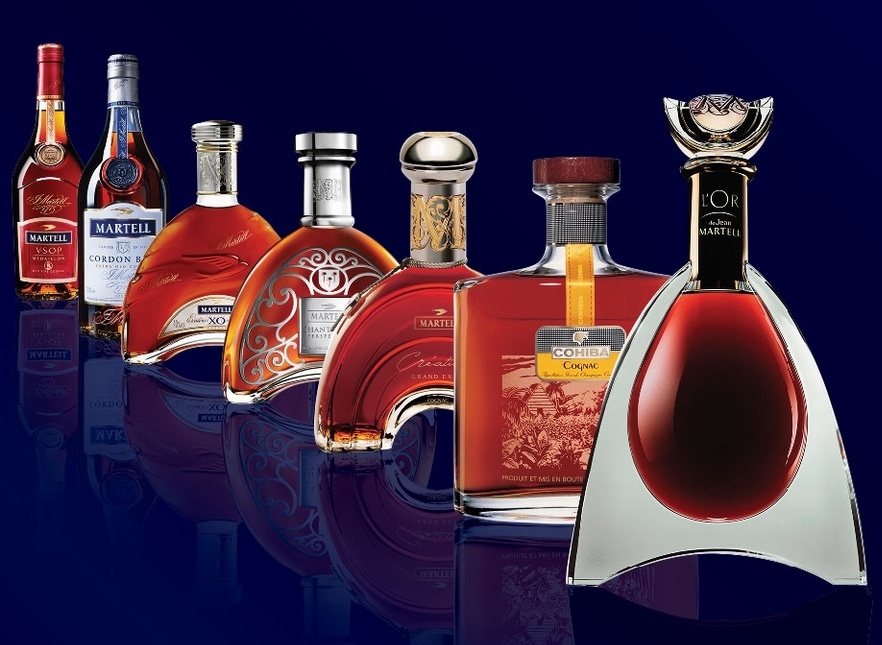 martell []