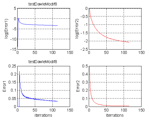 0x01 graphic