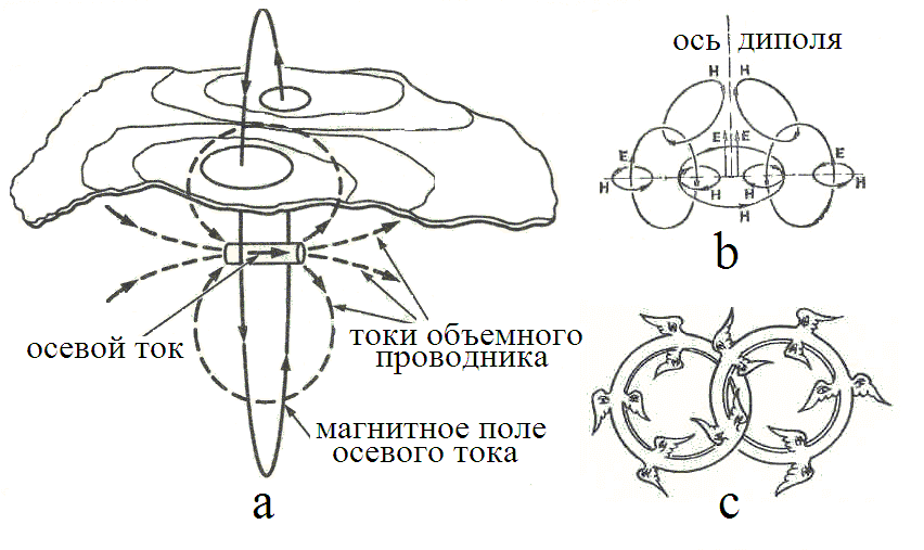 0x08 graphic