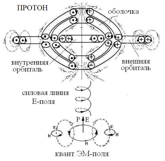 0x08 graphic