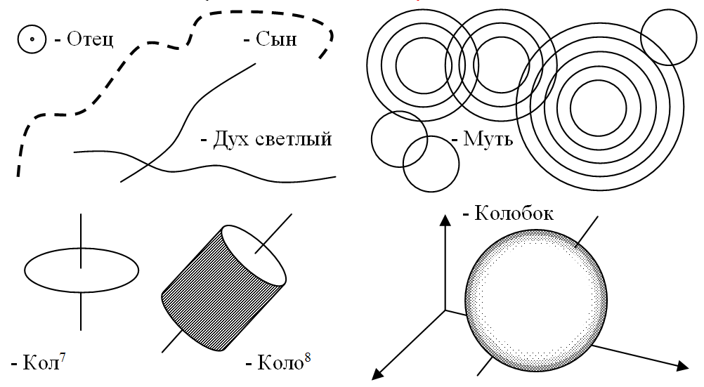 0x01 graphic