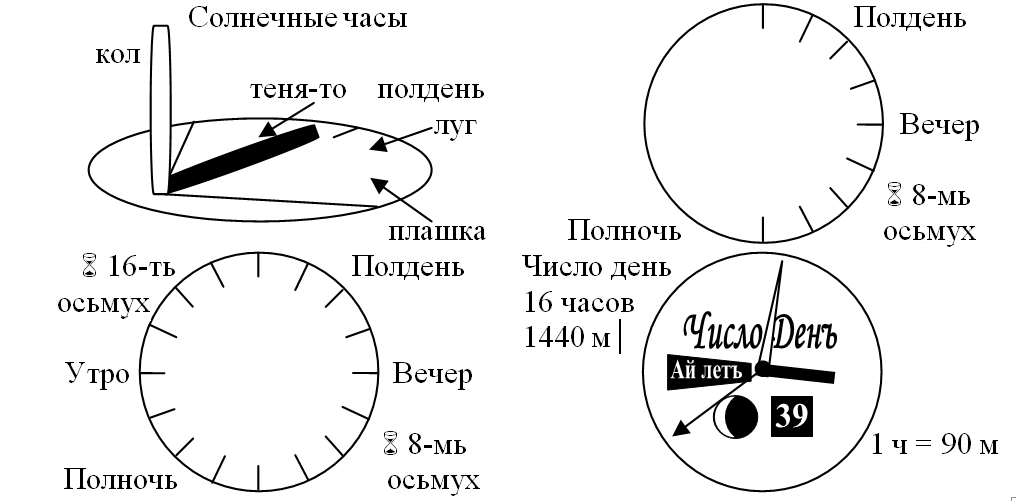 0x01 graphic