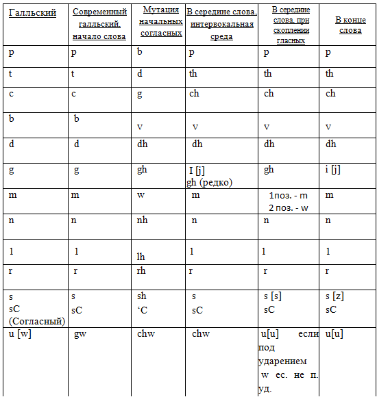 3-emphasis1 [Elwen]