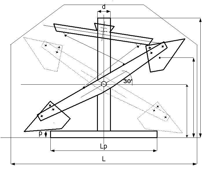 DPC- 2 [Kornich A.N.]