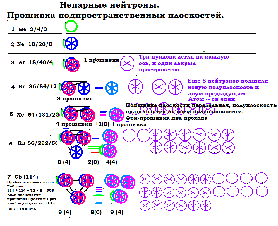 0x01 graphic