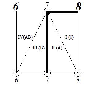 0x01 graphic