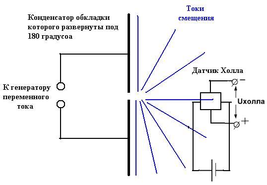 0x01 graphic