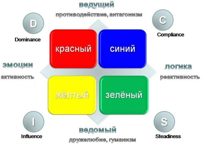 b17.ru