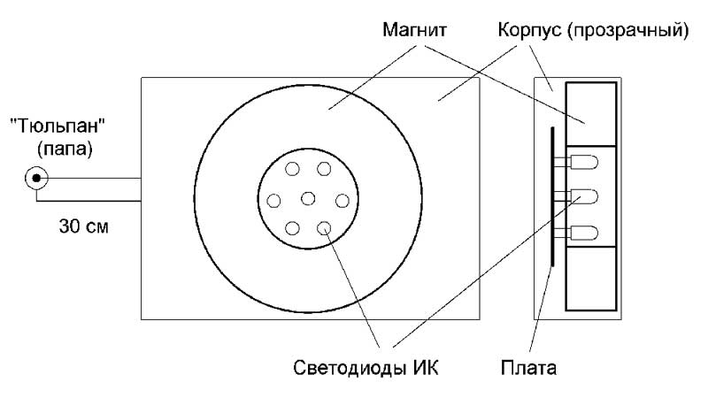 0x01 graphic