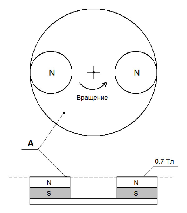 0x01 graphic