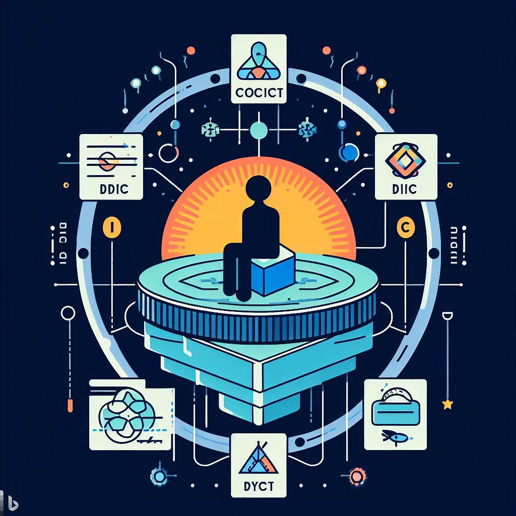 A graphical representation of the concept of DIC - Trust in Artificial Code:  OIG.wAvDyoBKyJqp0aWequ8m.jpg