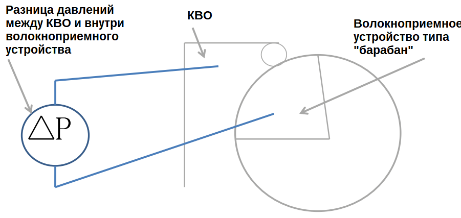 0x08 graphic