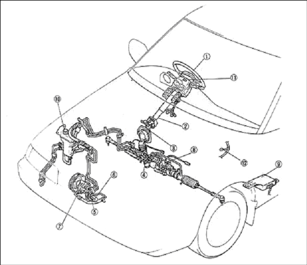 servodrive [Moen]