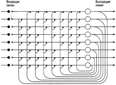 0x01 graphic