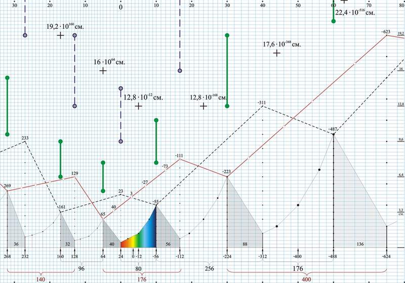 0x01 graphic