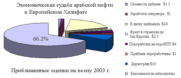 0x08 graphic