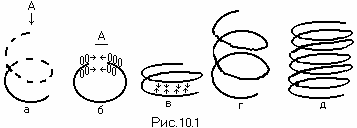 0x01 graphic