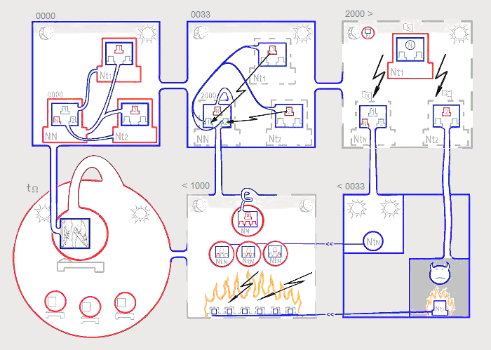 0x01 graphic