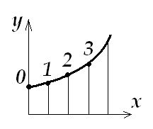 0x08 graphic