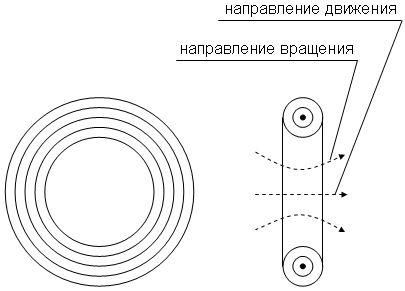 0x01 graphic