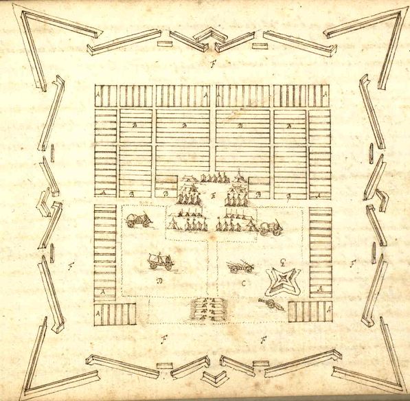 Illustration 2 - The illustrated matrix of ideal city's risks minimization [Giulio Parigi]