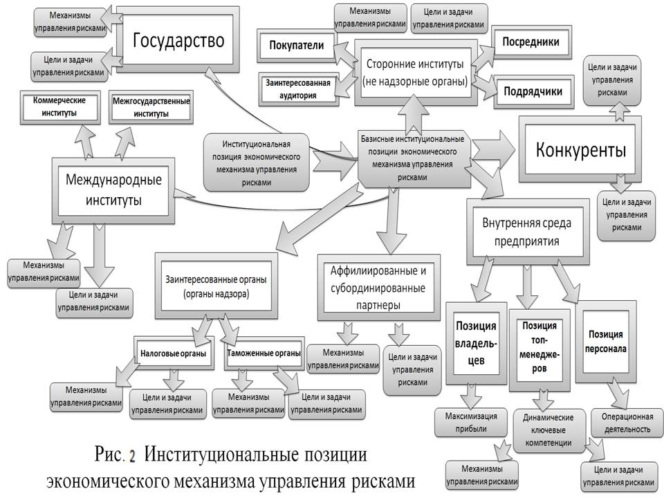   2 [  (Alexander A. Shemetev)]