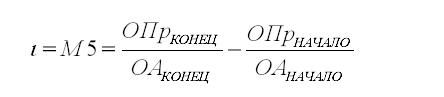  2.144 [  (Alexander A. Shemetev)]