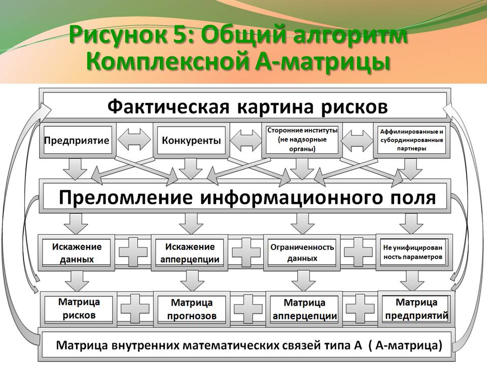   - [  (Alexander A. Shemetev)]