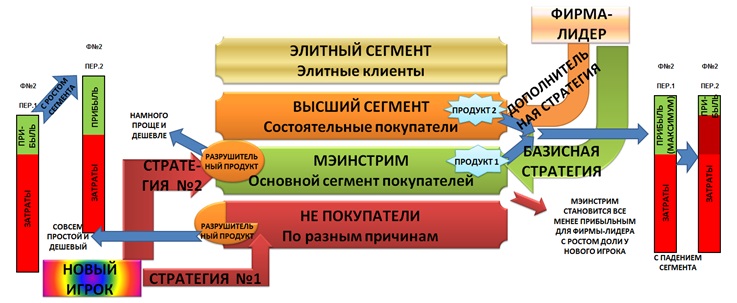 . 12        [   (Alexander Shemetev)]