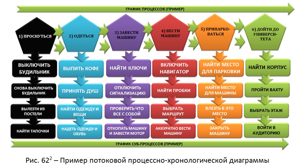   -  [   (Alexander Shemetev)]