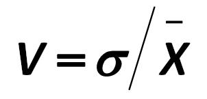 If  the  value  of  standard  deviation  (o)  is  to  be  divided  by  the  most-likely- probability of the profit margin, we obtain a coefficient of variation: [Sir Francis Galton]