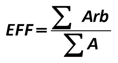 The effect of arbitrageurs is calculated as follows: [Stephen Alan Ross]