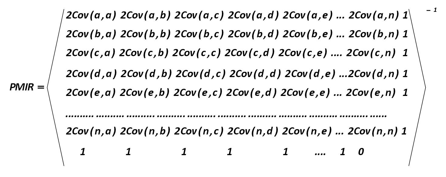 The formula for calculation of the portfolio  with minimal risk (PMIR) is as follows (268): [Harry Markowitz]