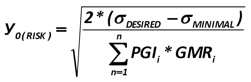 the optimal portfolio in terms of risk an investor can create by creating  a new system of equations by means of indicator Y0 (risk): [Harry Markowitz]