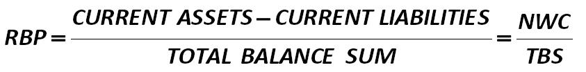 The method involves the calculation of the coefficient of bankruptcy prediction  (RBP) by the formula:  [Russian Federation Government]