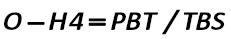 O-H4  is the ratio of operating profit to book value of assets (ROA, return on  assets): [Silvia Horvathova and Pavol Olejnik]