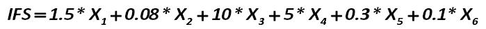 a linear discriminant model and its explanation  for  forecasting  bankruptcy  on  the  basis  of  the  index  of  financial stability IFS (314):  [D. Baran, A. Palfy, Z. Chvancharova,  P.  Olejnik,  S.  Horvathova,  K.  Zalai,  J.  Shnircova,  L.  Kalafutova, P. Ruchkova, E. Kislingerova and other]