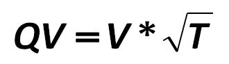 The third essential element is the cumulative rate volatility (QV): [Gibson-Stickney-Schroeder-Clark]