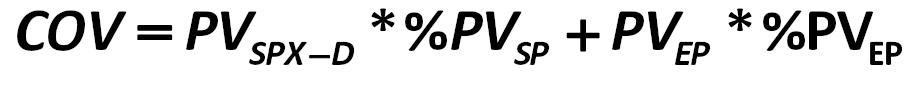 The value of COV will be: [Gibson-Stickney-Schroeder-Clark]