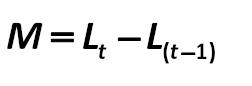 Positive or negative for the company amount payable to the recovery of the  swap transactions will be calculated based on the index M:  [ED 162-B standard]